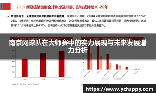 南京网球队在大师赛中的实力展现与未来发展潜力分析