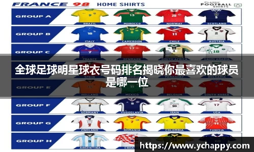 全球足球明星球衣号码排名揭晓你最喜欢的球员是哪一位
