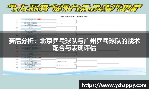 赛后分析：北京乒乓球队与广州乒乓球队的战术配合与表现评估